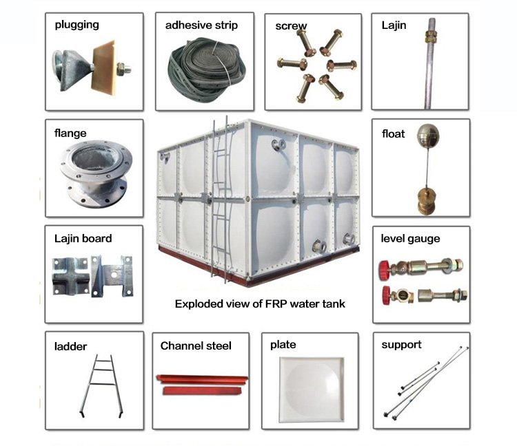 Exploded view of Frp Water Tank