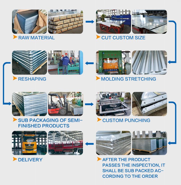 water tank processing